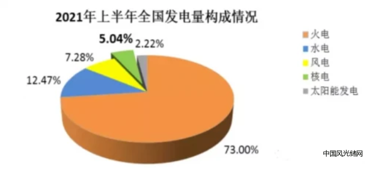 QQ截图20211013115626
