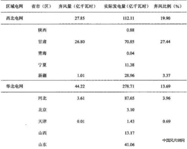 QQ截图20211102175526