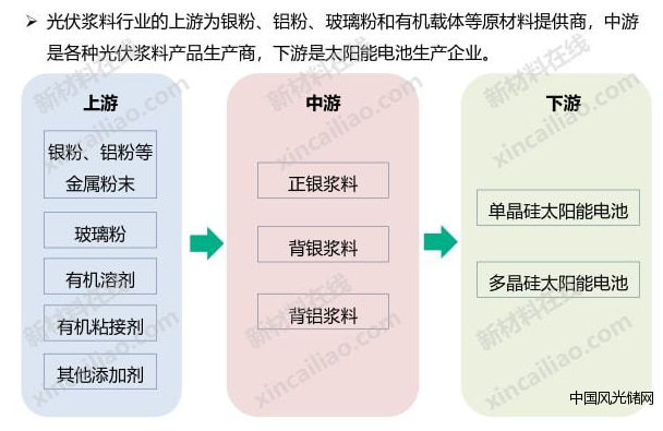 QQ截图20211108100514