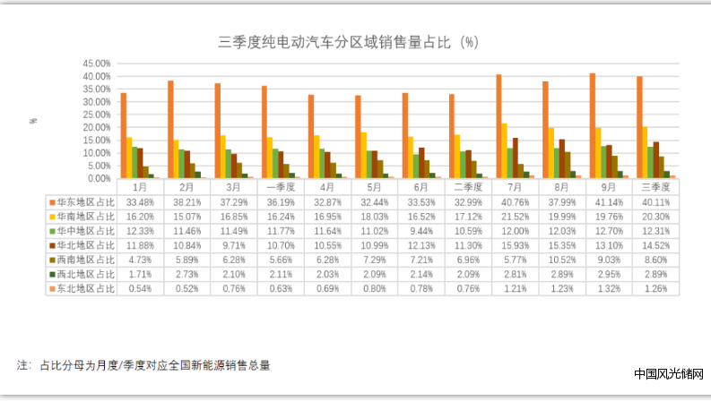 QQ截图20211109173937