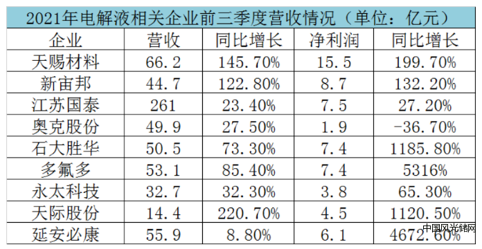 QQ截图20211110180122