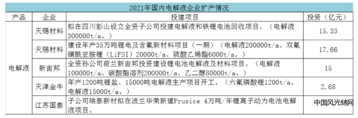 QQ截图20211110180148