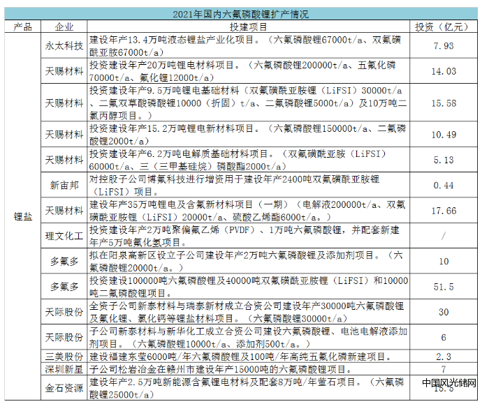 QQ截图20211110180223