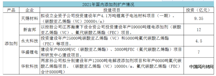 QQ截图20211110180312