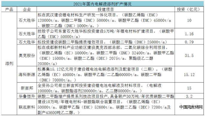 QQ截图20211110180351