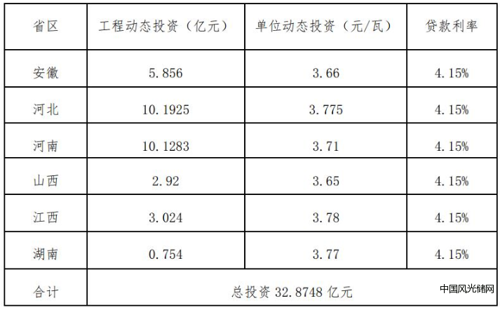 QQ截图20211111131410