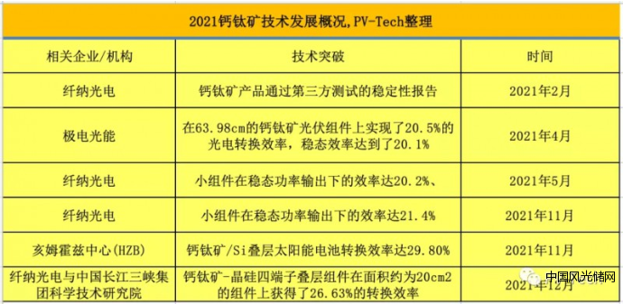 QQ截图20220125163350
