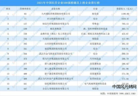 QQ截图20220131165301