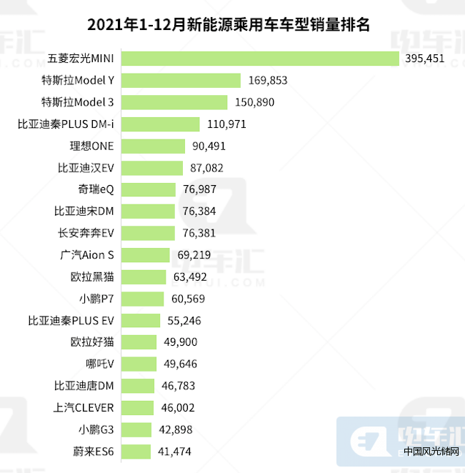 QQ截图20220209110519