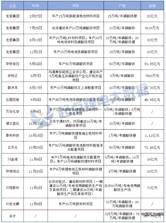 QQ截图20220223165232