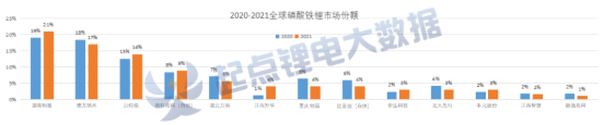 QQ截图20220223165245