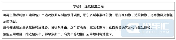 QQ截图20220309165302