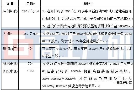 QQ截图20220319200238