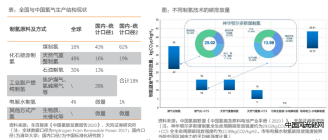 QQ截图20220330172504