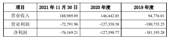 QQ截图20220331184234