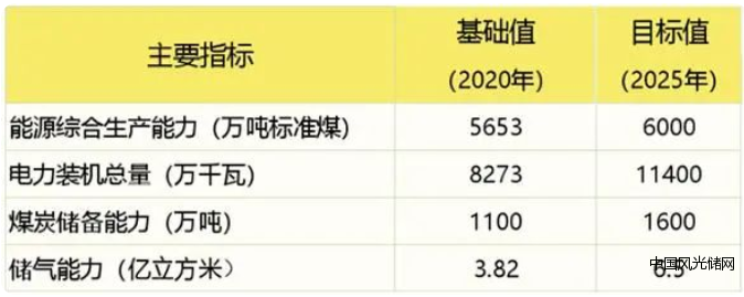 QQ截图20220523194306