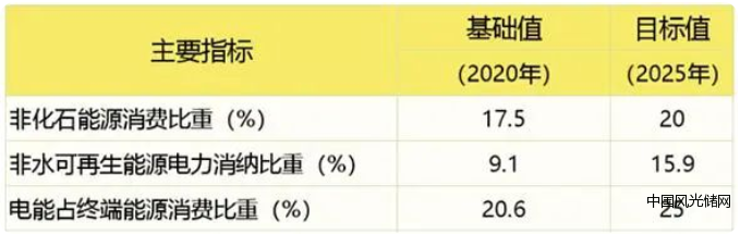QQ截图20220523194336