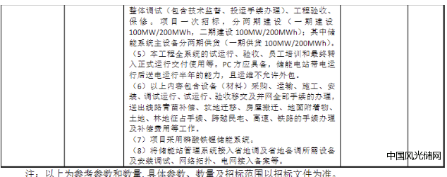 QQ截图20221017172537