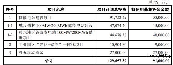 QQ截图20221130162217